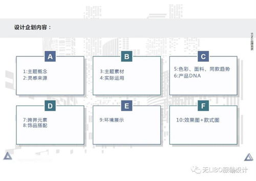 設(shè)計(jì)師初舞臺(tái) 浙紡院大一學(xué)徒男裝開發(fā)全案與計(jì)算機(jī)軟硬件的技術(shù)融合